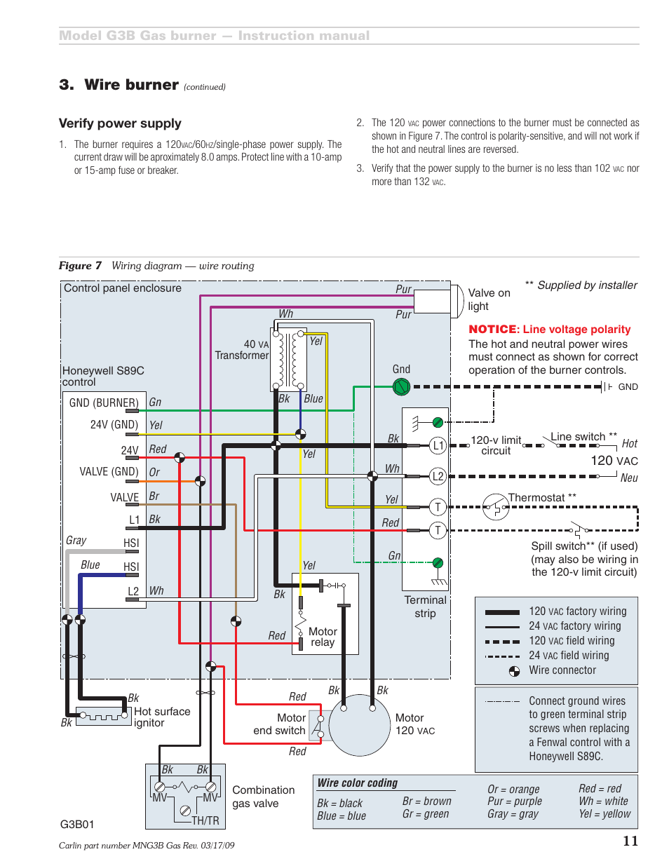 Wire burner | Carlin G3B User Manual | Page 11 / 24