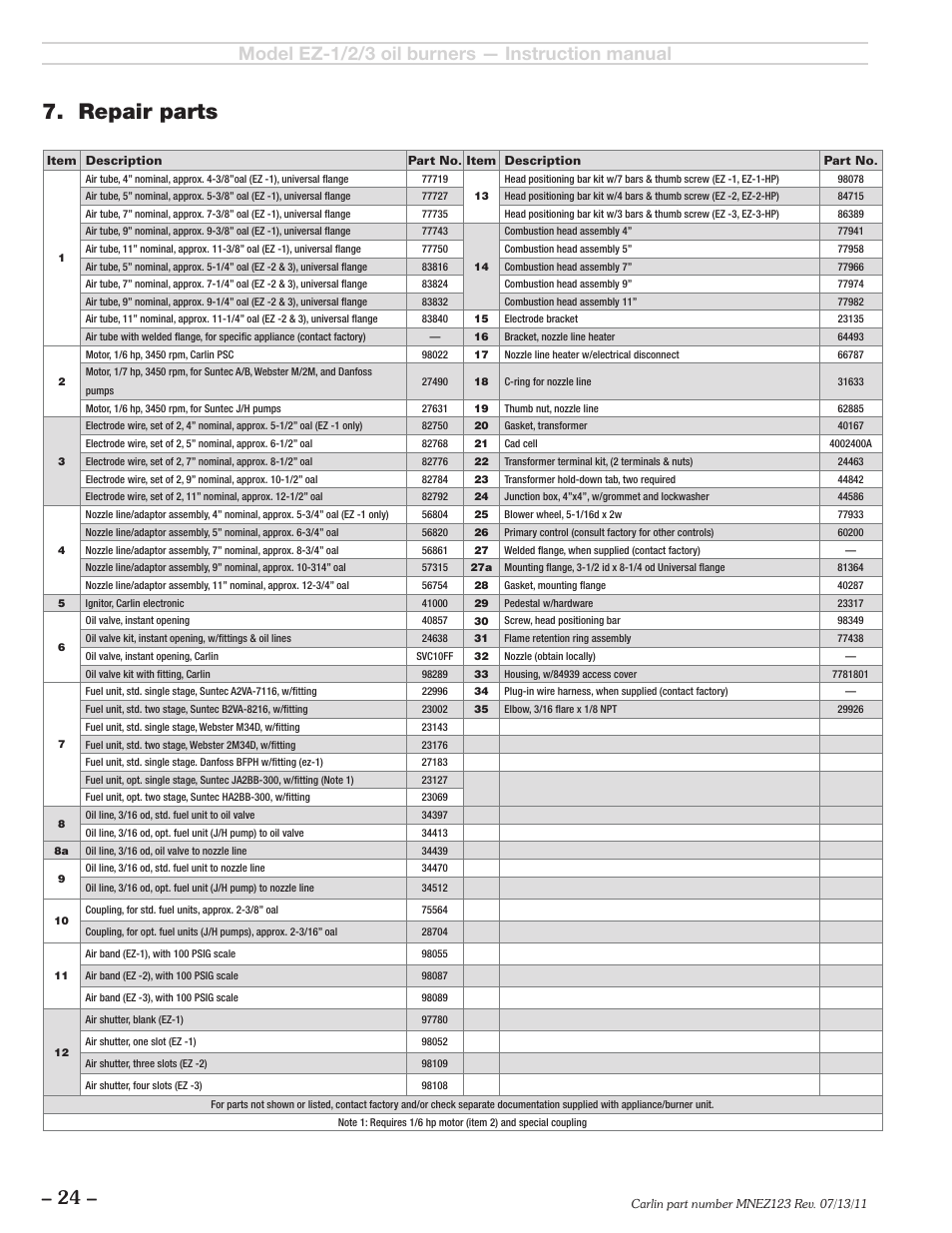 Repair parts | Carlin EZ-1/2/3 User Manual | Page 24 / 28