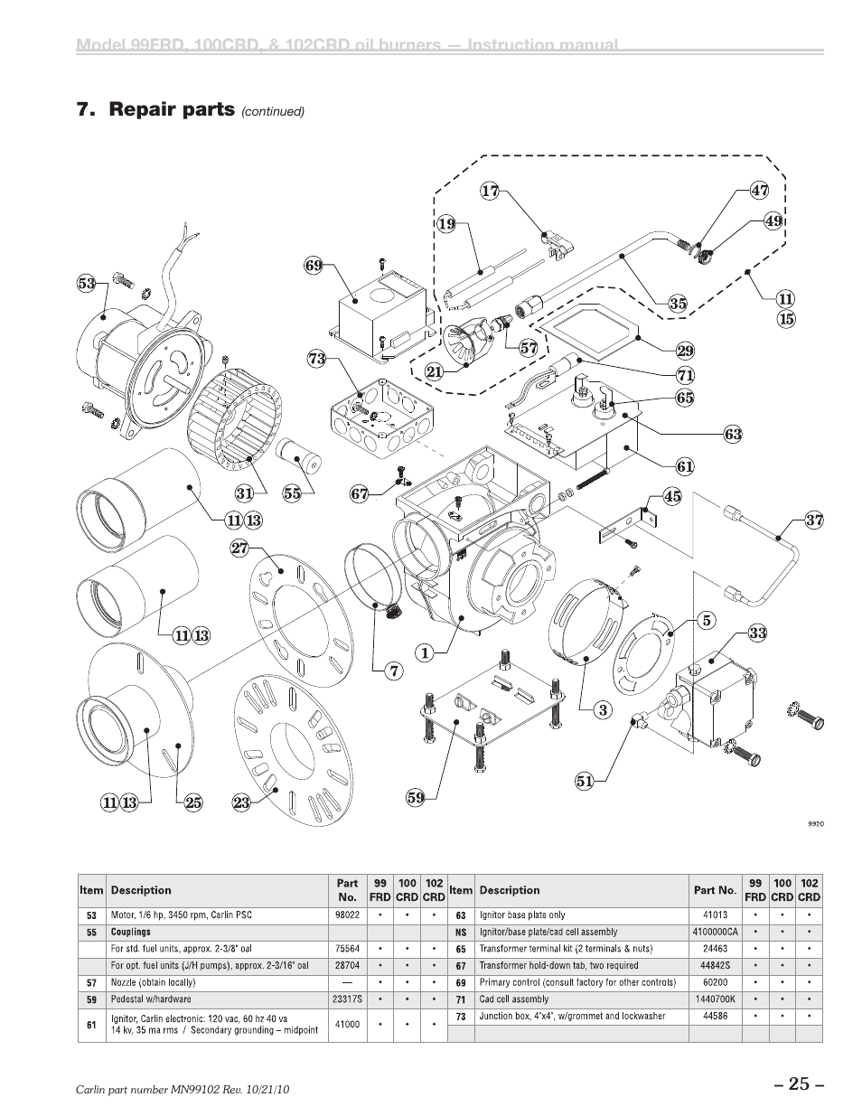 Repair parts | Carlin 102CRD-99FRD-100CRD User Manual | Page 25 / 28