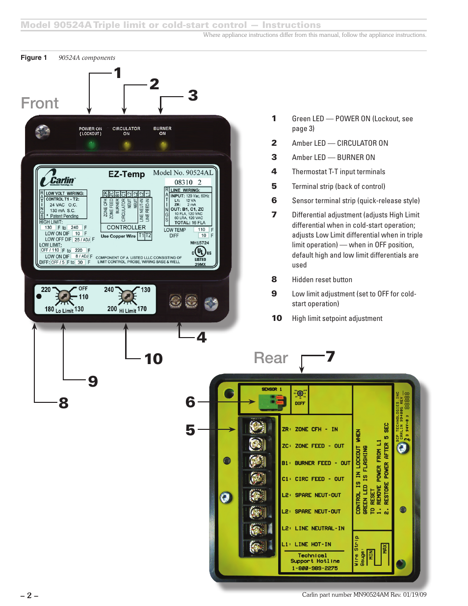 Front rear | Carlin EZ-Temp 90524A User Manual | Page 2 / 8