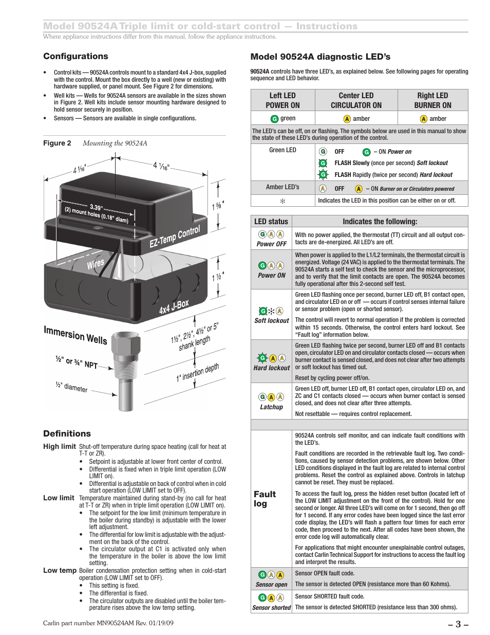 Fault log, Configurations, Definitions | Carlin EZ-Temp 90524A User Manual | Page 3 / 8