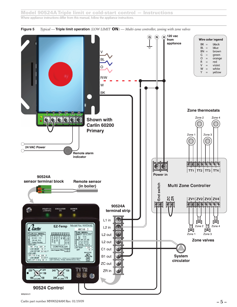 Carlin EZ-Temp 90524A User Manual | Page 5 / 8