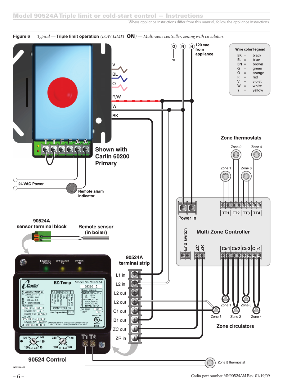 Carlin EZ-Temp 90524A User Manual | Page 6 / 8