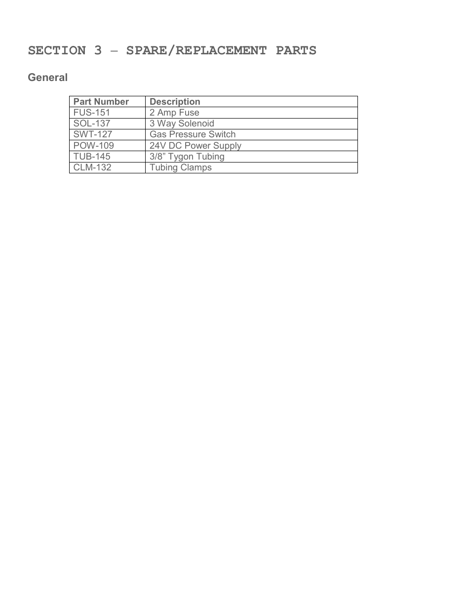 Caron GASG201 User Manual | Page 11 / 13