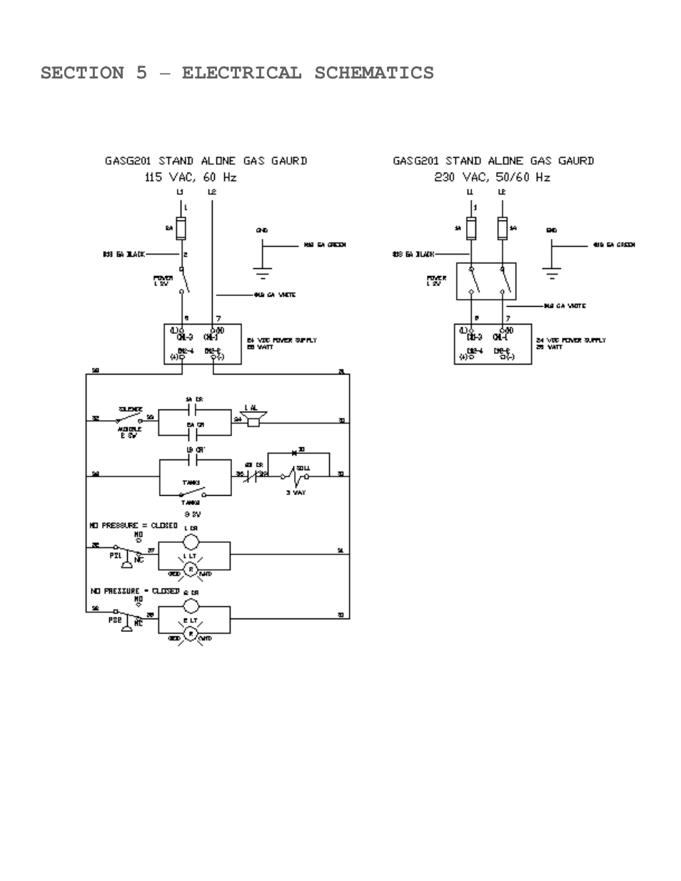 Caron GASG201 User Manual | Page 13 / 13