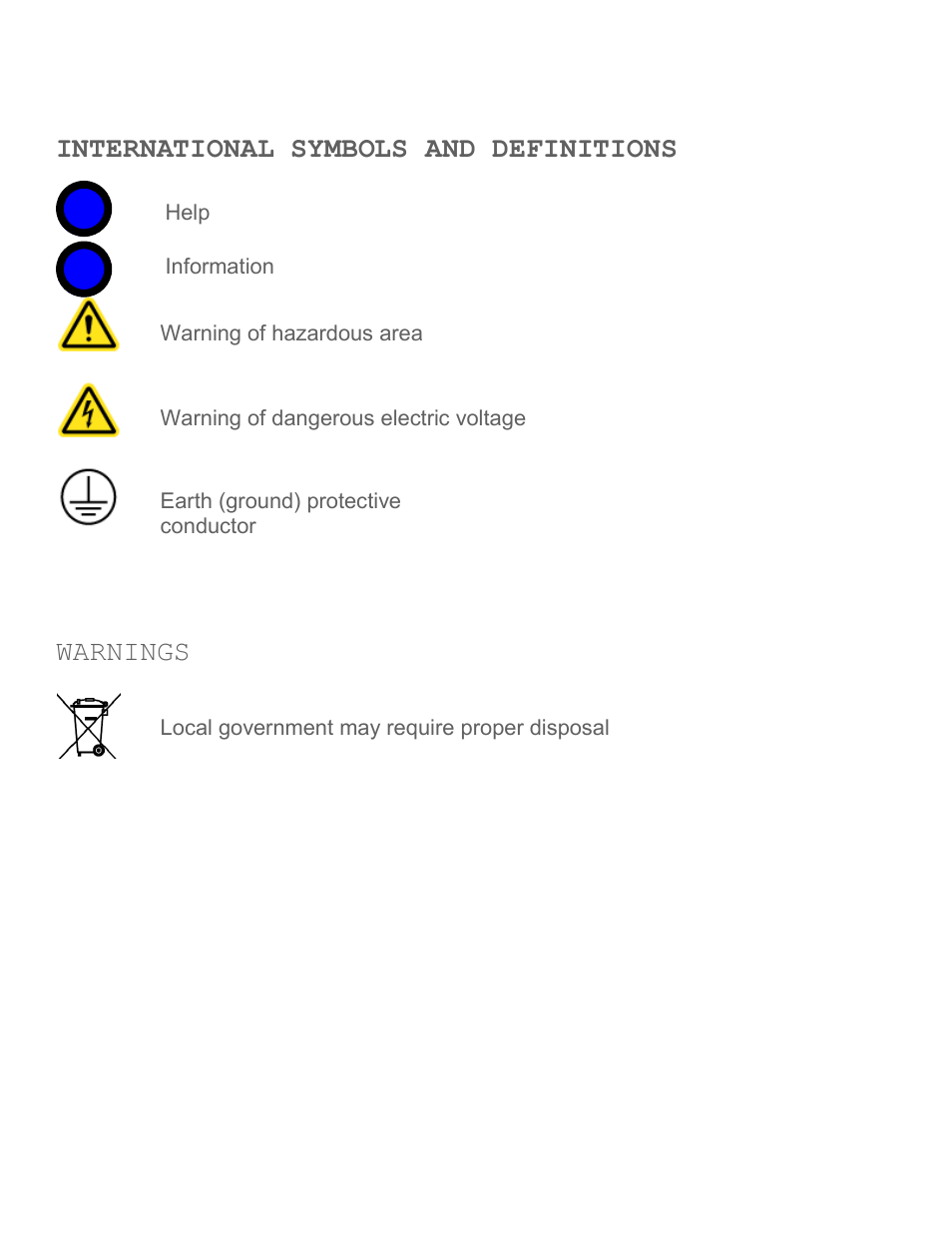 International symbols and definitions, Warnings | Caron GASG201 User Manual | Page 6 / 13
