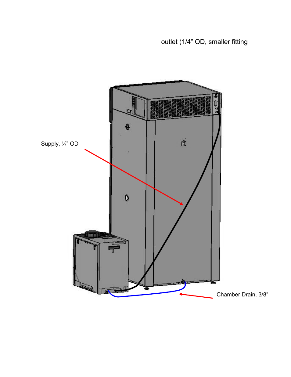 Caron CRSY102 User Manual | Page 12 / 29