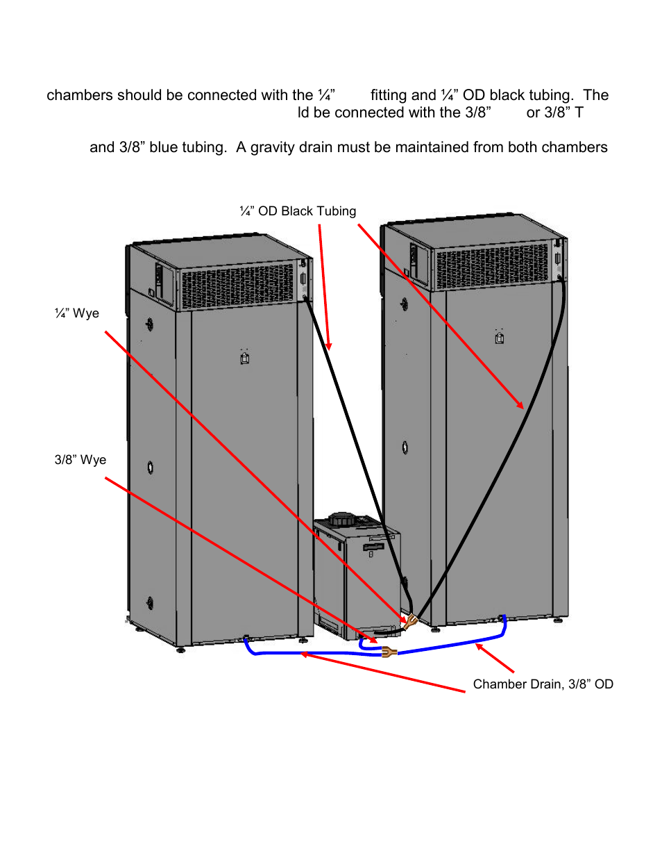 Caron CRSY102 User Manual | Page 13 / 29