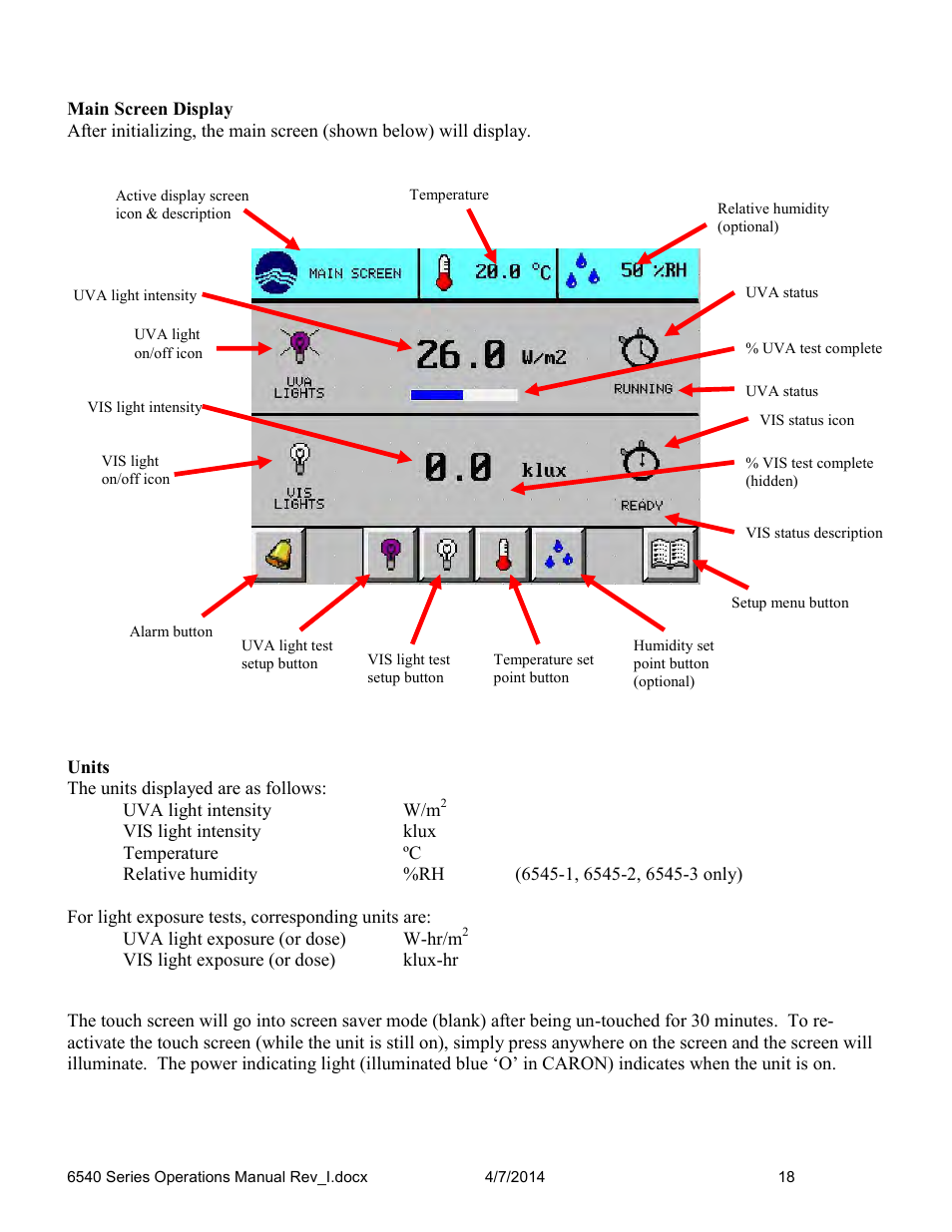 Caron 6545 User Manual | Page 18 / 68