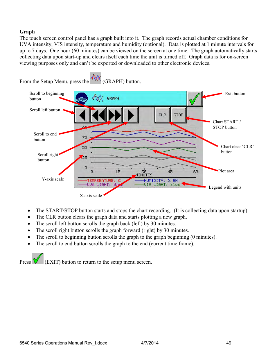 Caron 6545 User Manual | Page 49 / 68