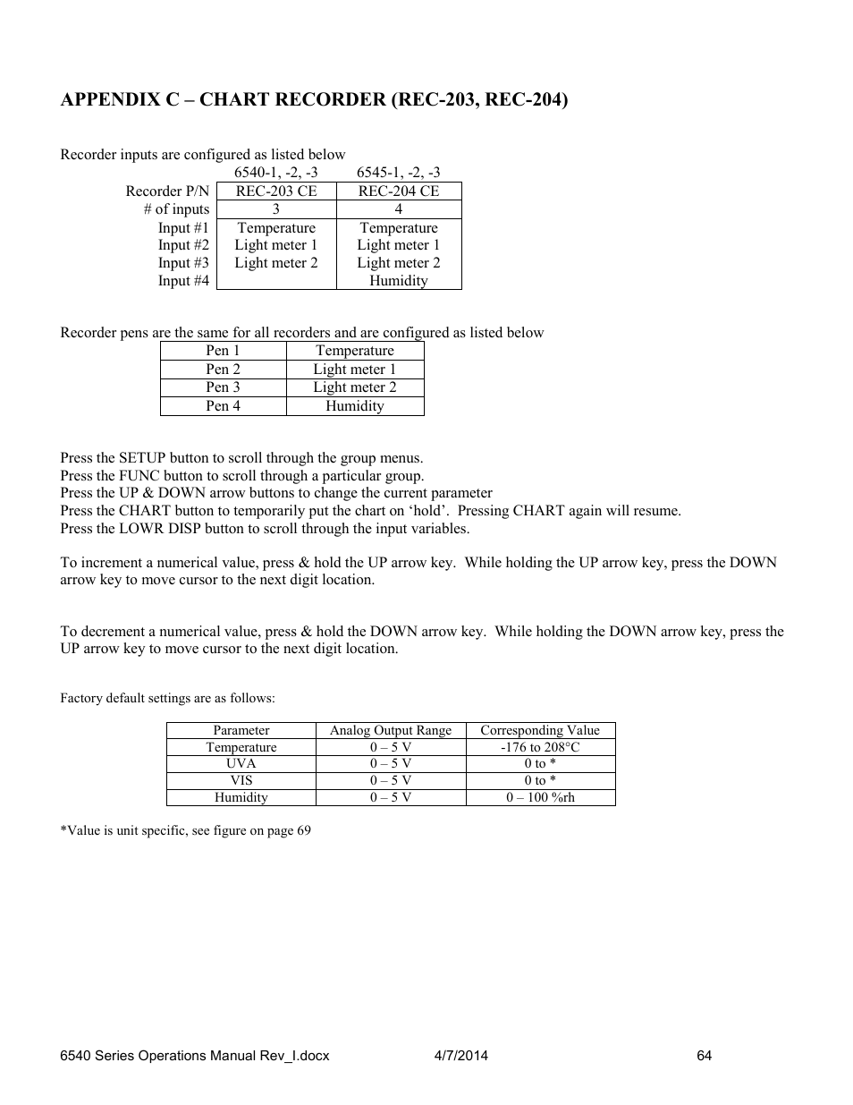 Caron 6545 User Manual | Page 64 / 68