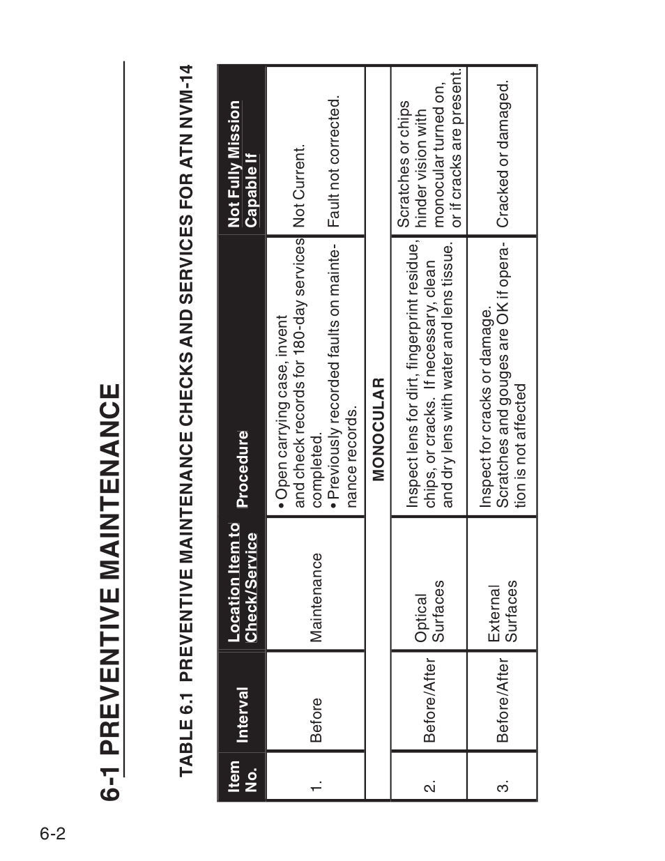 ATN NVM14 User Manual | Page 44 / 62
