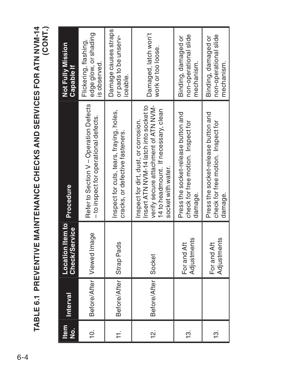 ATN NVM14 User Manual | Page 46 / 62