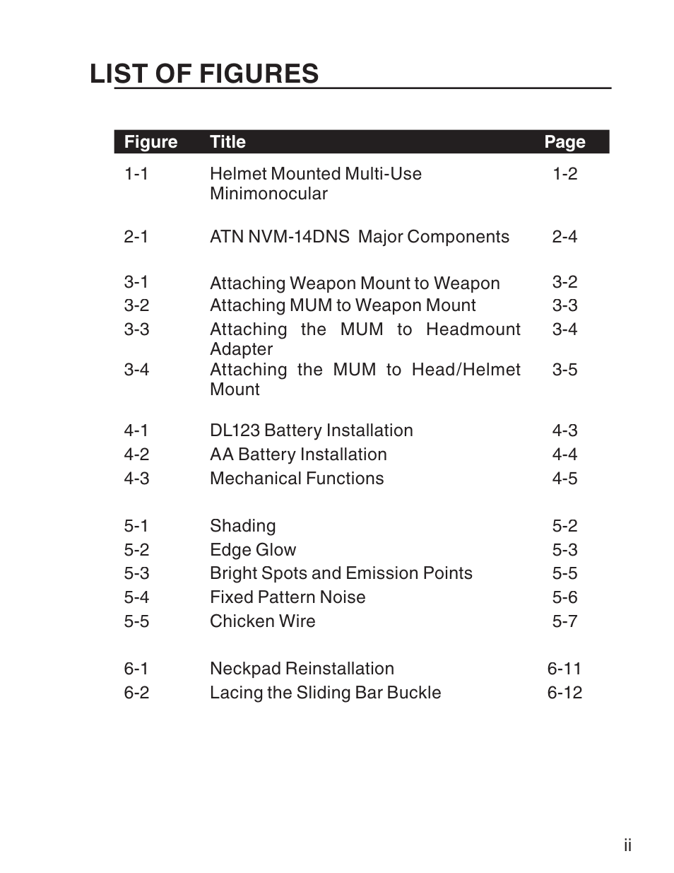 List of figures | ATN NVM14 User Manual | Page 7 / 62