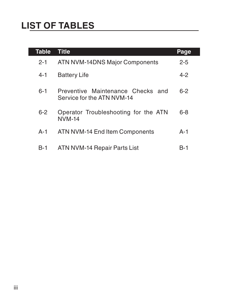 List of tables | ATN NVM14 User Manual | Page 8 / 62