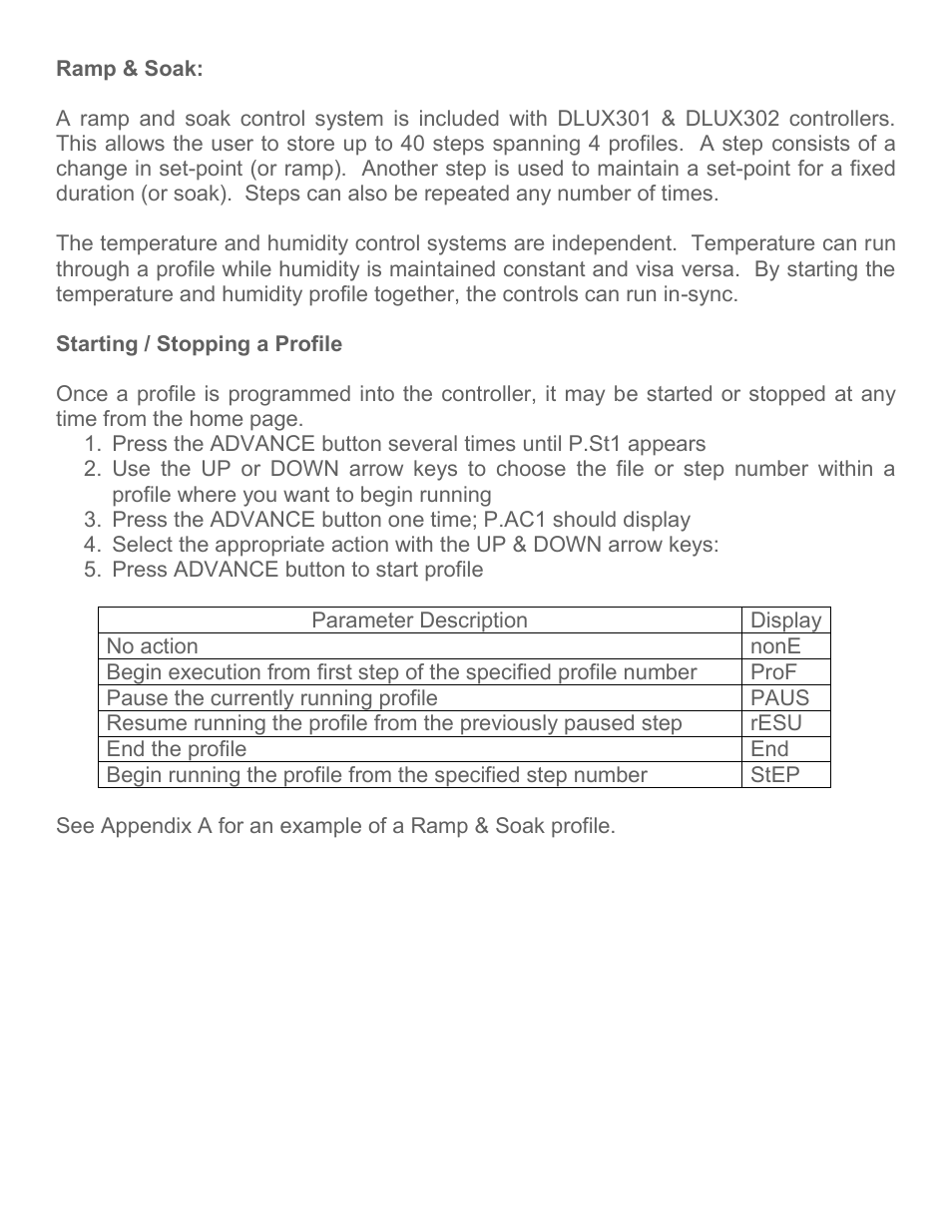 Caron 6342 User Manual | Page 35 / 61