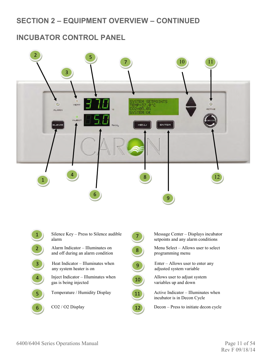 Caron 6404-4 User Manual | Page 11 / 54