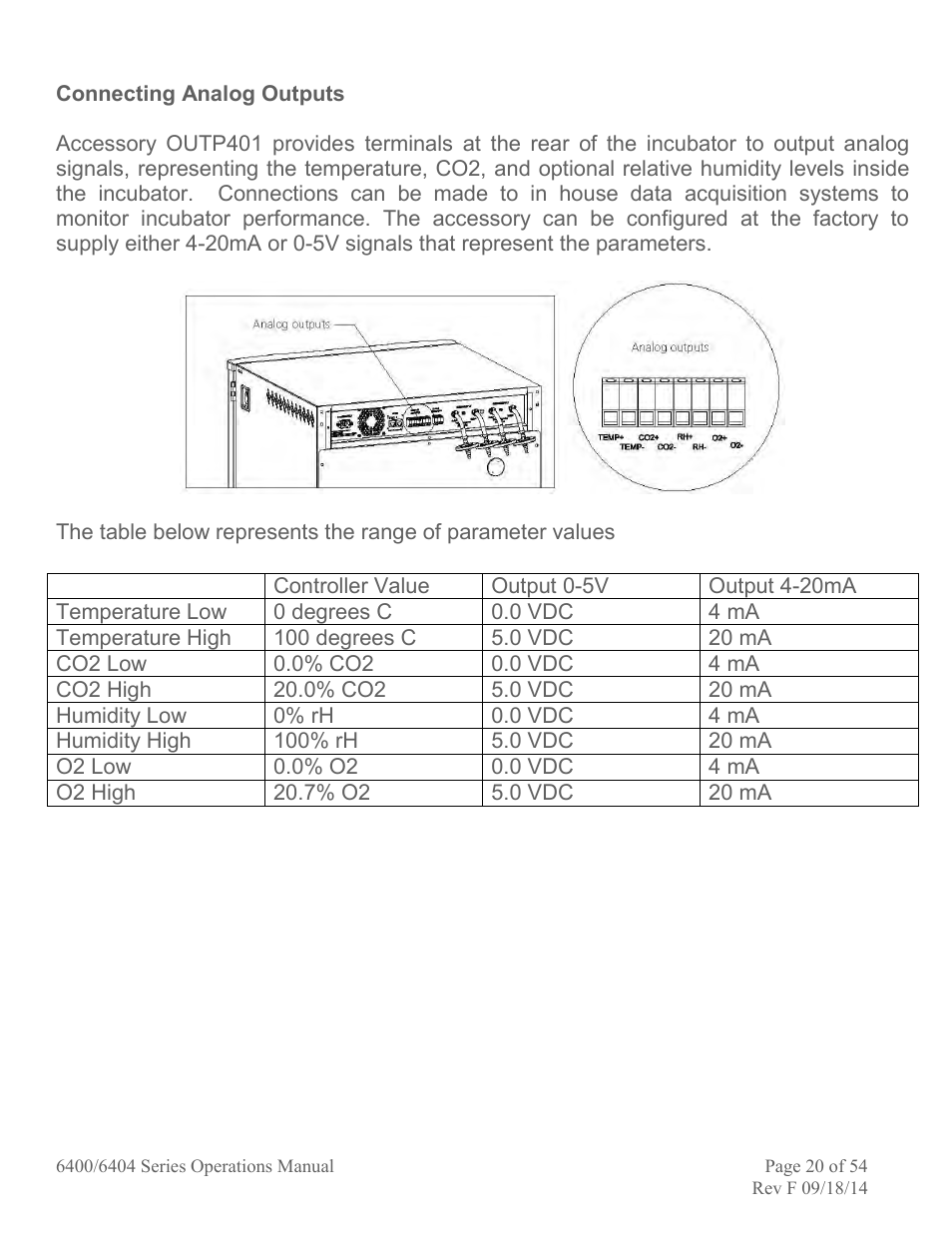 Caron 6404-4 User Manual | Page 20 / 54