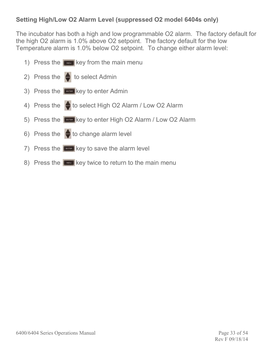 Caron 6404-4 User Manual | Page 33 / 54