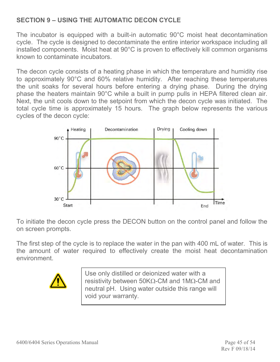 Caron 6404-4 User Manual | Page 45 / 54