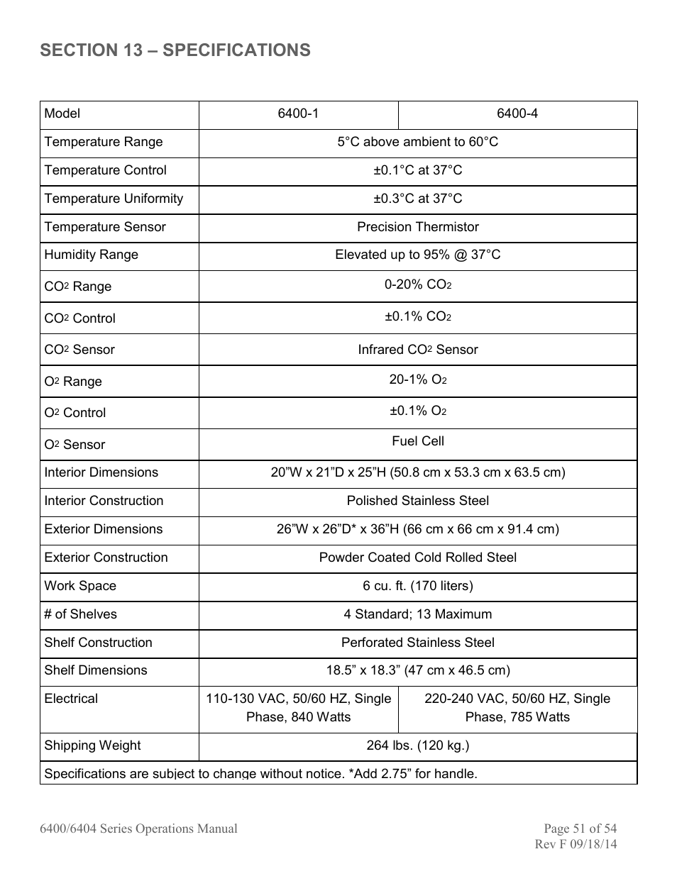 Caron 6404-4 User Manual | Page 51 / 54