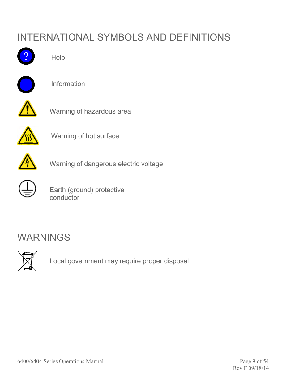 International symbols and definitions, Warnings | Caron 6404-4 User Manual | Page 9 / 54