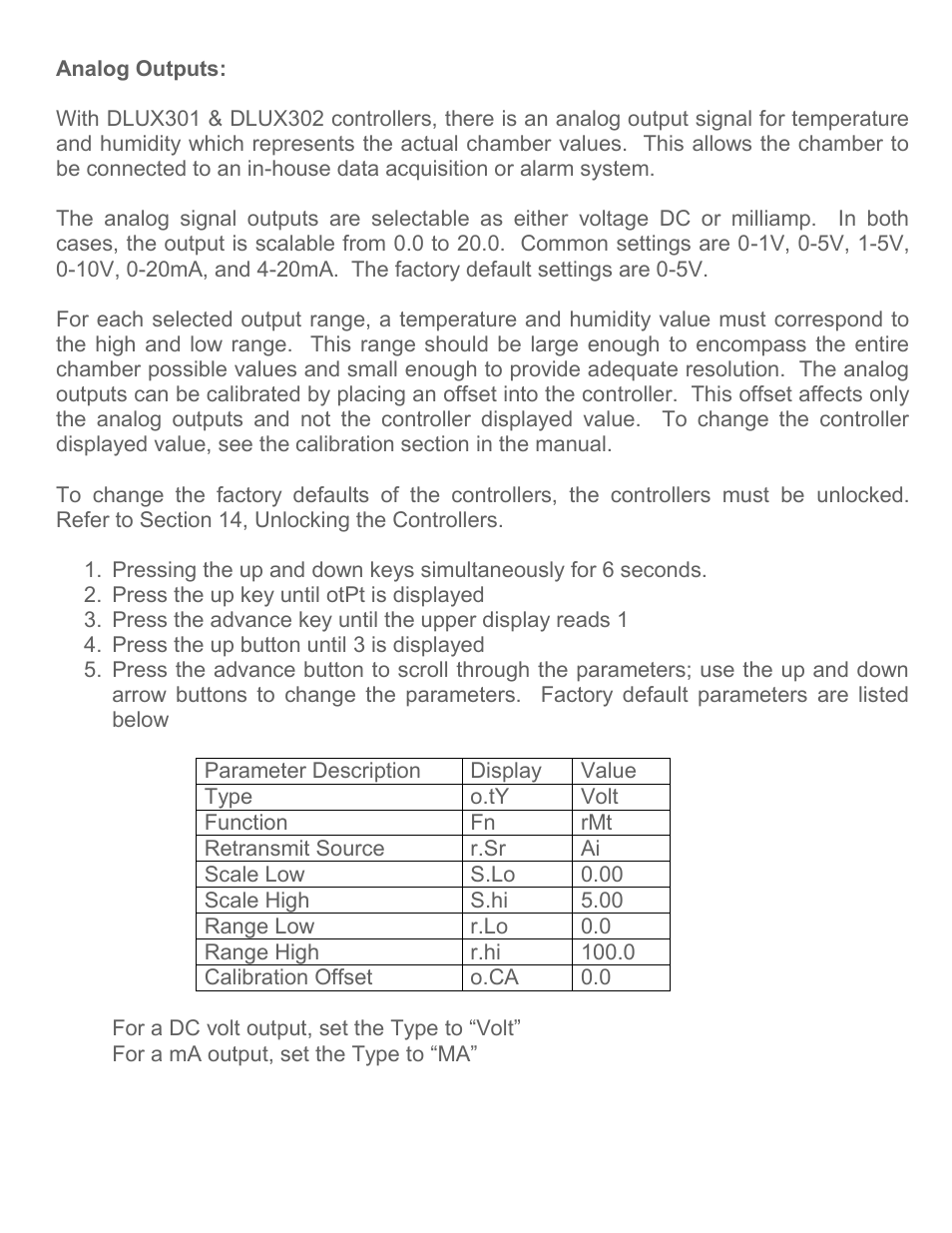 Caron 6017 User Manual | Page 32 / 68