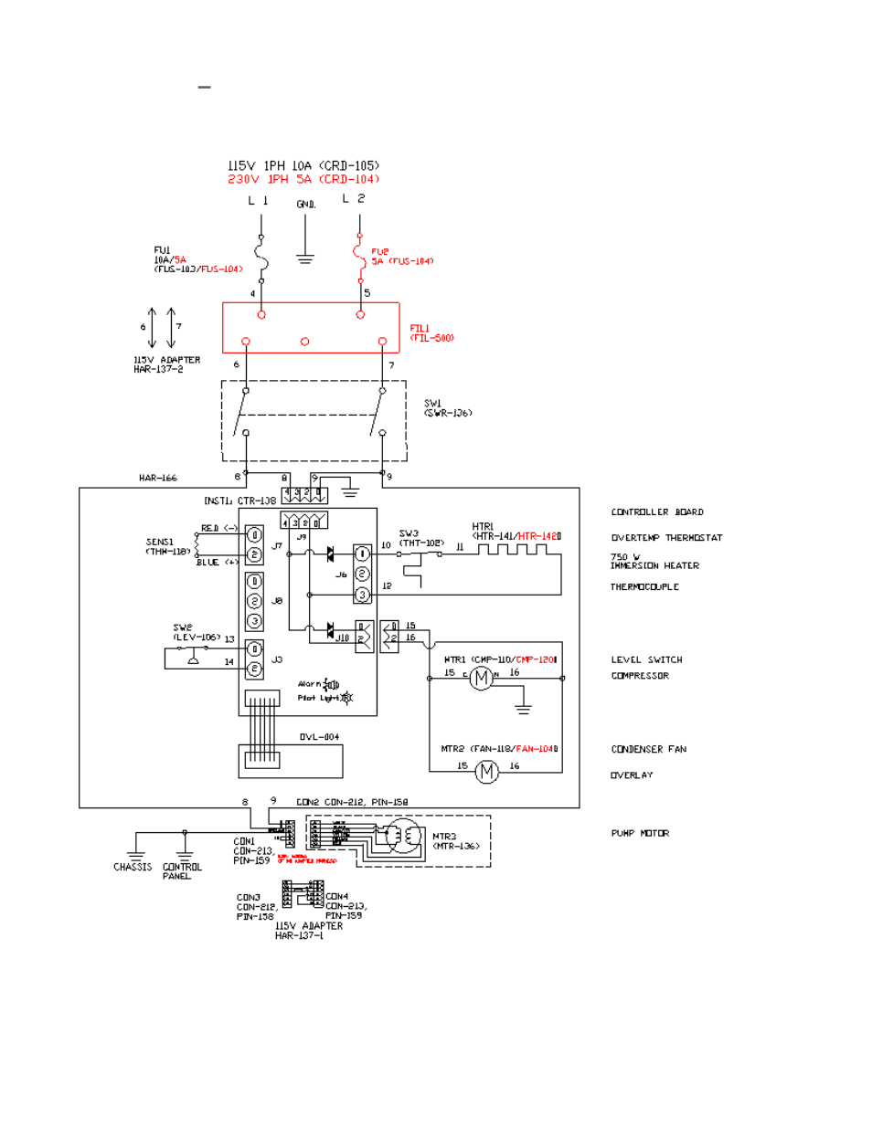 Caron 2050 User Manual | Page 19 / 21