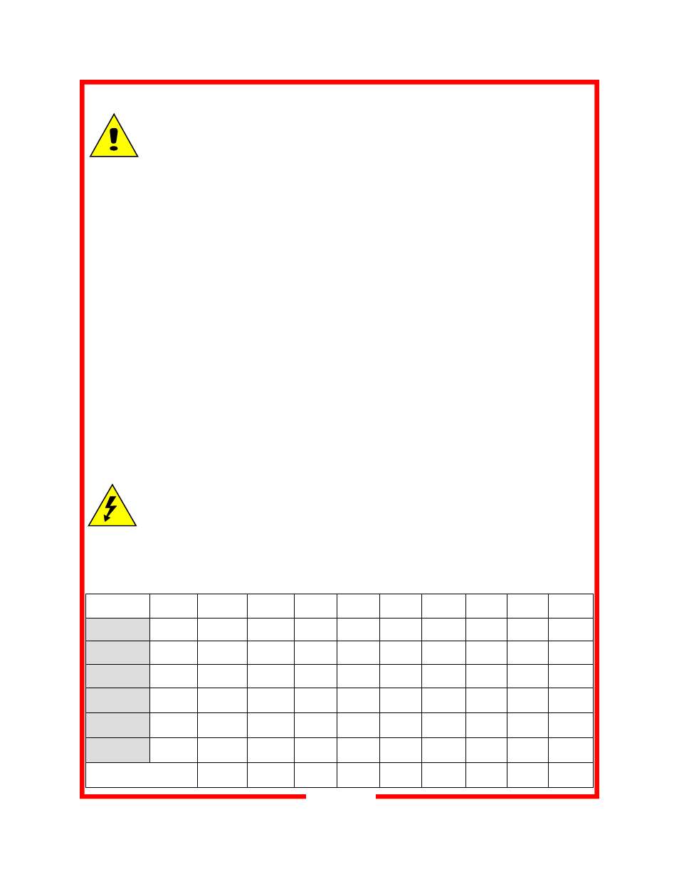 General maintenance instructions, Replacement parts, Doors | Casters, Hinges, Latches, Perimeter bumpers, Part numbers | Carter-Hoffmann PHF900 User Manual | Page 7 / 9