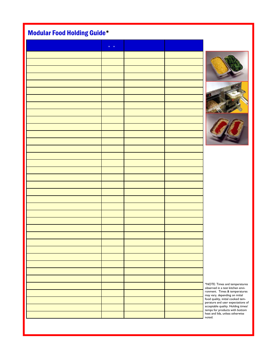 Modular food holding guide | Carter-Hoffmann MC243S-2T User Manual | Page 10 / 12