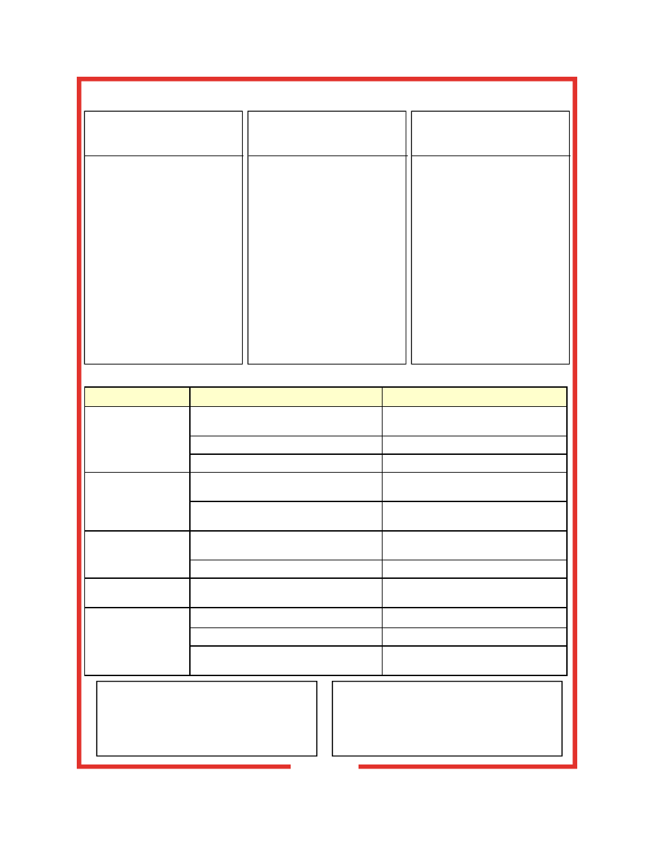 Troubleshooting guide, Parts lists | Carter-Hoffmann VCNH3W2S-CVR User Manual | Page 11 / 12