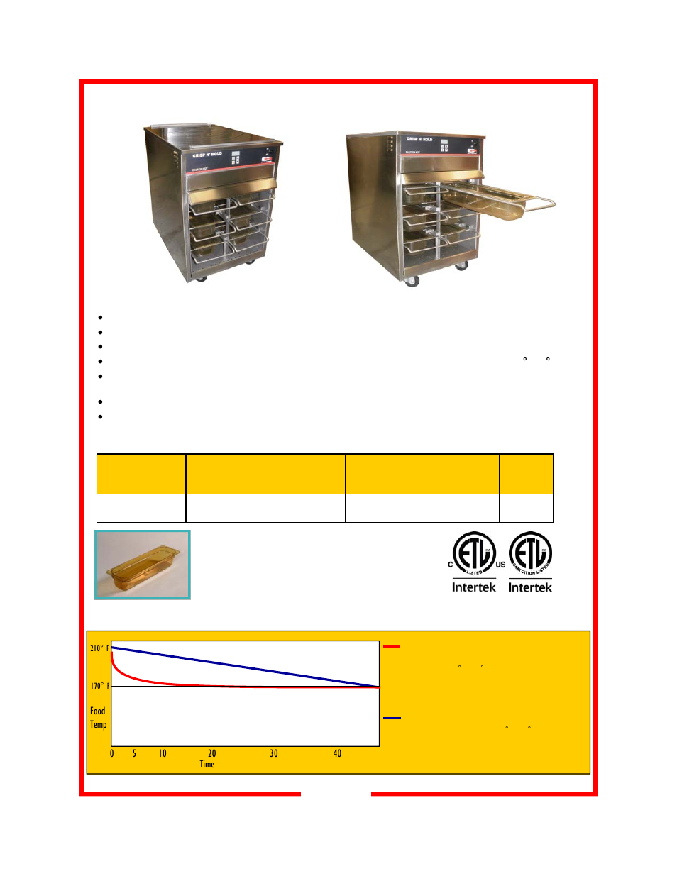 Features & specifications, Features & benefits | Carter-Hoffmann VCNH2W3S User Manual | Page 3 / 12