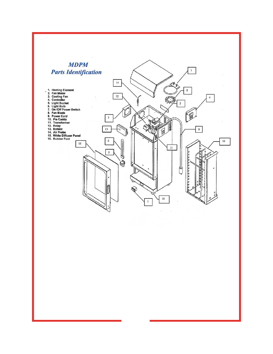 Carter-Hoffmann MDPM4 User Manual | Page 11 / 14