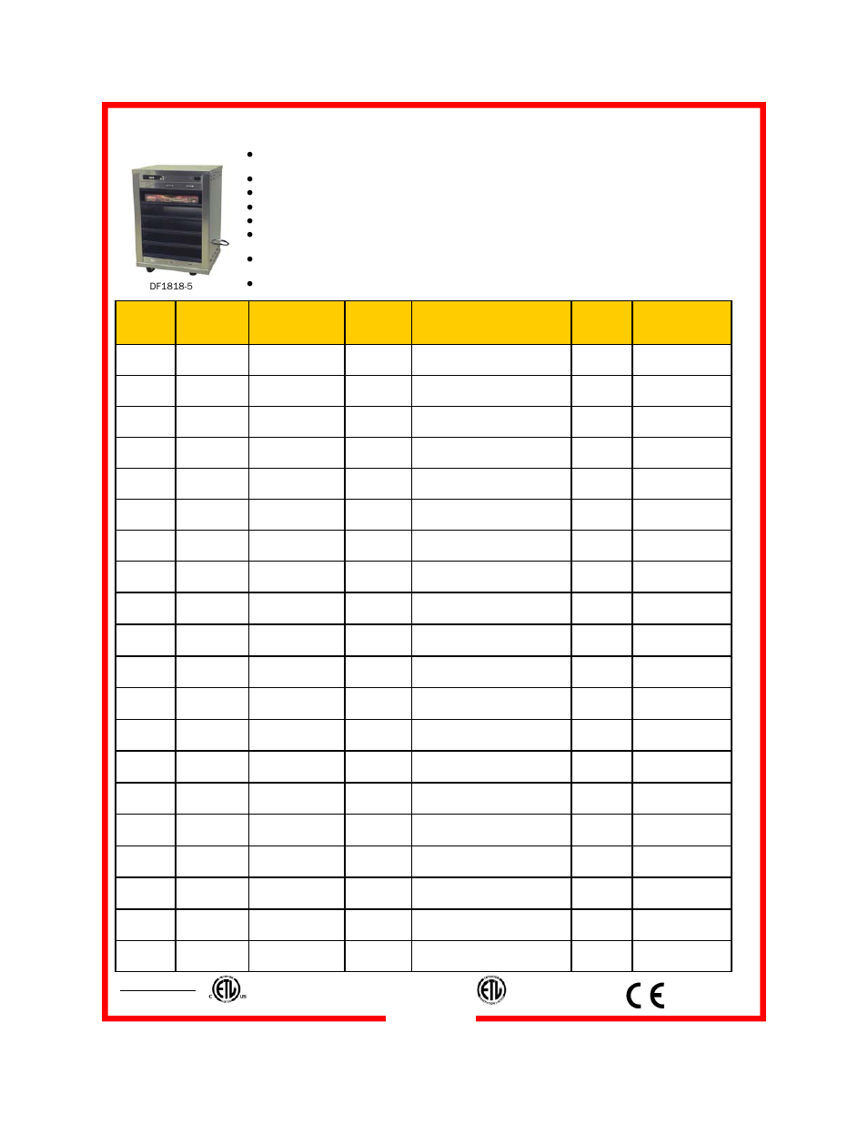 Features & specifications | Carter-Hoffmann DF2620-3SS User Manual | Page 3 / 19