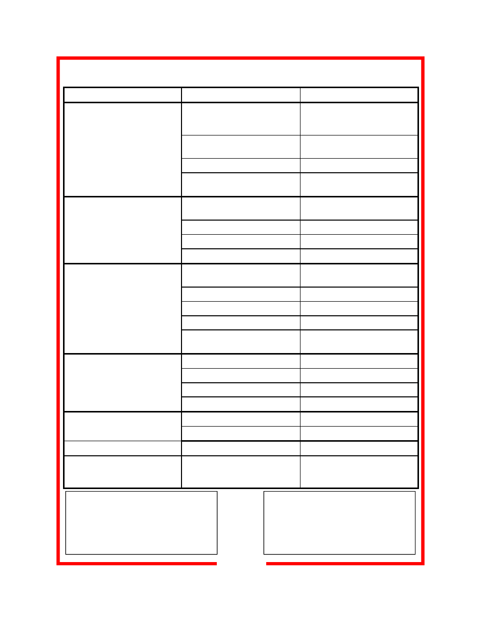 Carter-Hoffmann SR1820 User Manual | Page 11 / 14