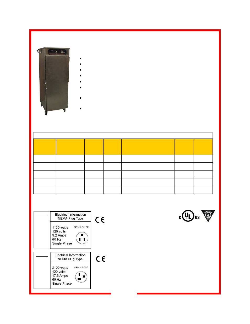 Features & benefits, Features & specifications | Carter-Hoffmann HL5-18-12 User Manual | Page 3 / 13