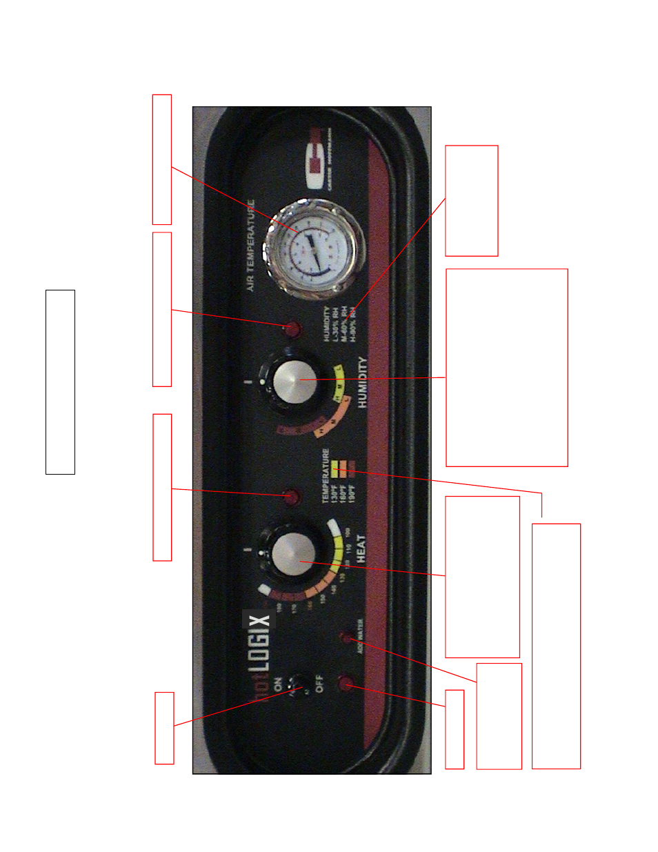 Contr o l panel layout | Carter-Hoffmann HL6-18 User Manual | Page 6 / 15