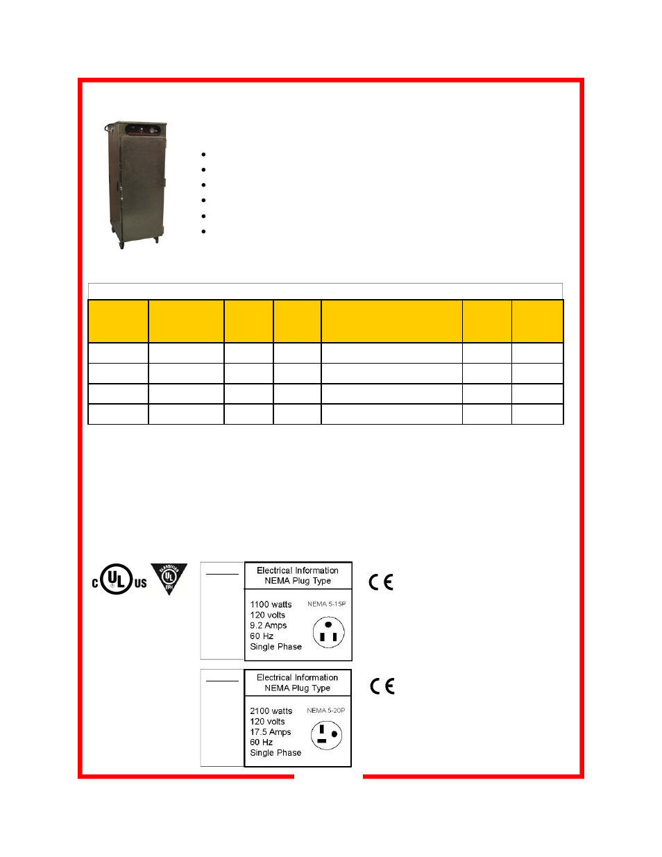 Features & benefits, Features & specifications | Carter-Hoffmann HL7-18 User Manual | Page 3 / 13