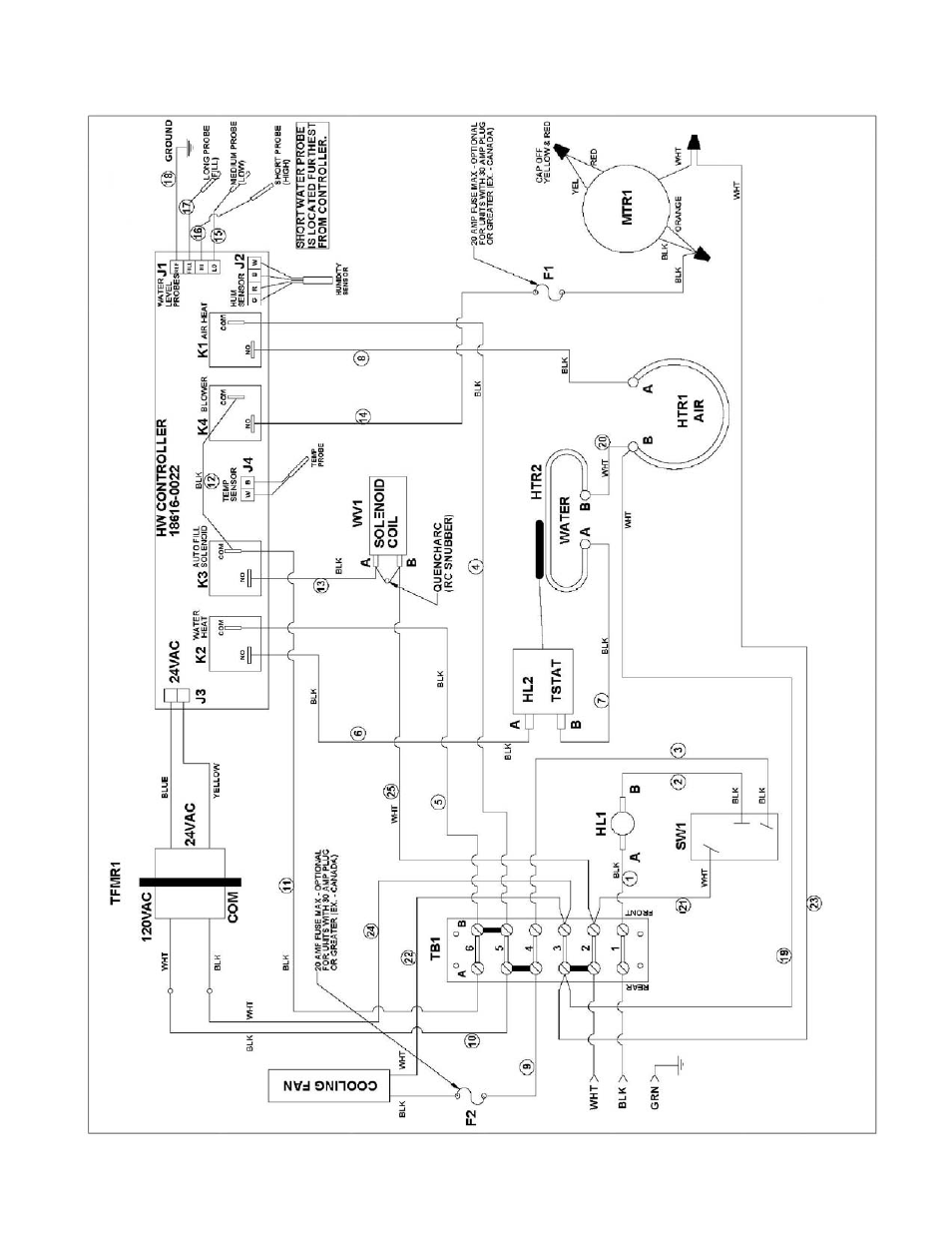 Carter-Hoffmann HL10-36 User Manual | Page 14 / 17