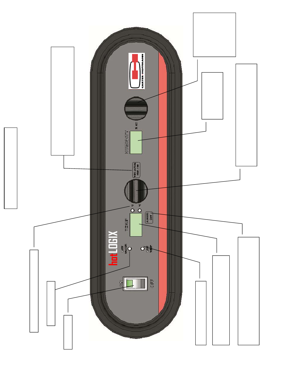 Hot logix, Contr o l panel layout | Carter-Hoffmann HL10-36 User Manual | Page 6 / 17