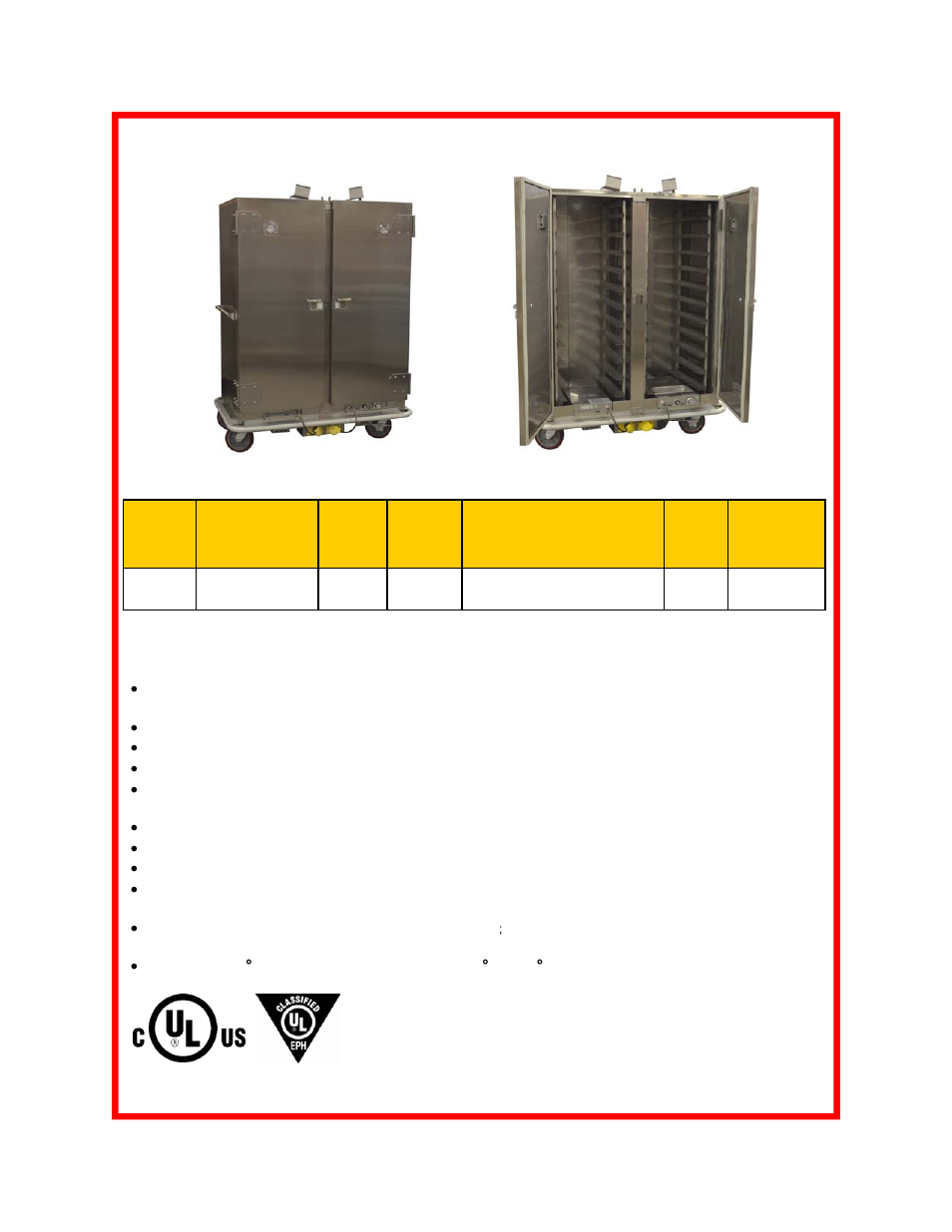 Features & benefits | Carter-Hoffmann PHW1822 User Manual | Page 4 / 16