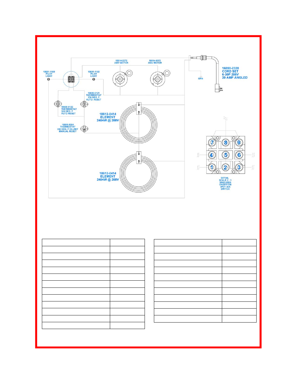 Wiring diagram-ph3s & bh3s models, Replacement parts | Carter-Hoffmann PBH2S User Manual | Page 8 / 11