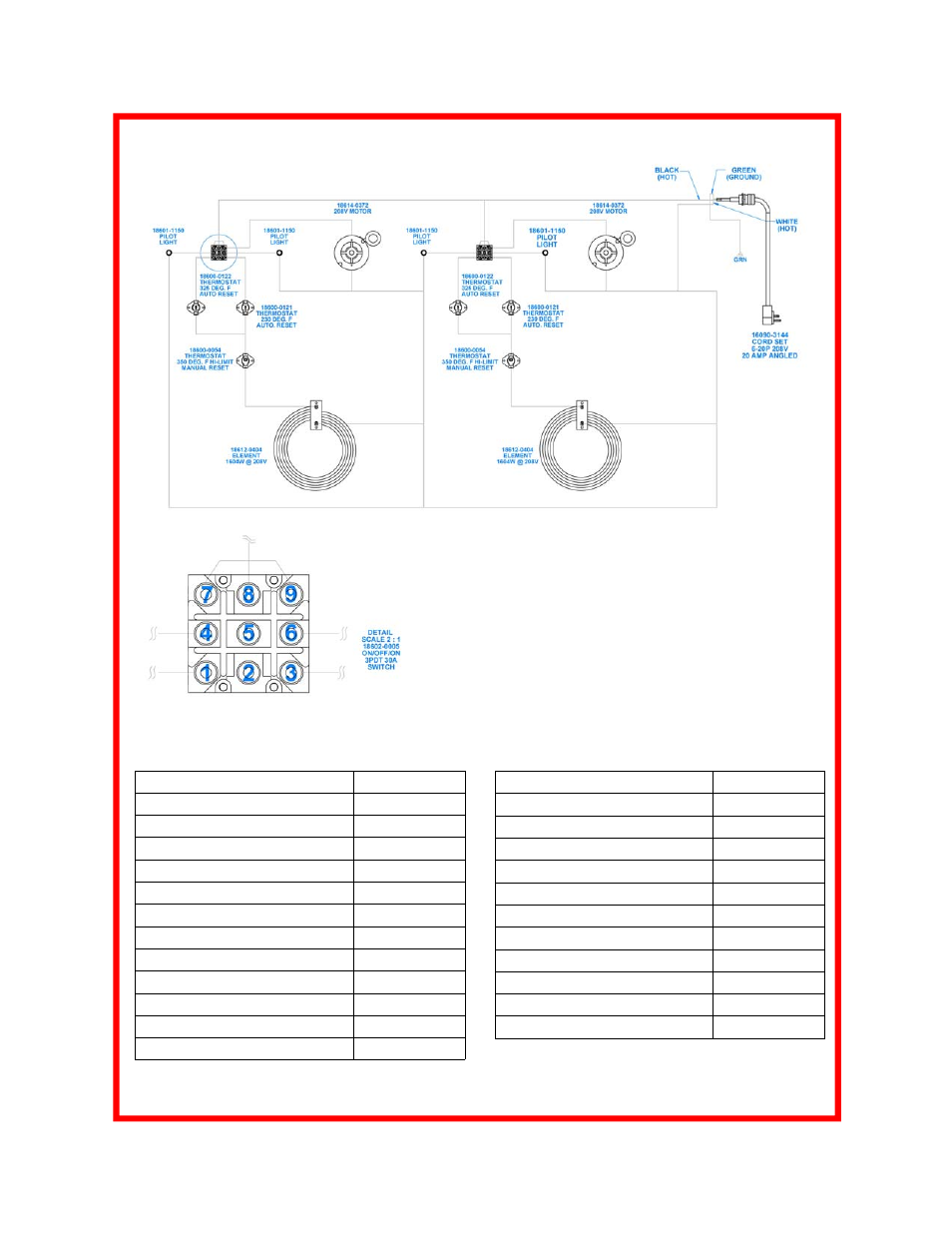 Wiring diagram-pbh2s, Replacement parts | Carter-Hoffmann PBH2S User Manual | Page 9 / 11