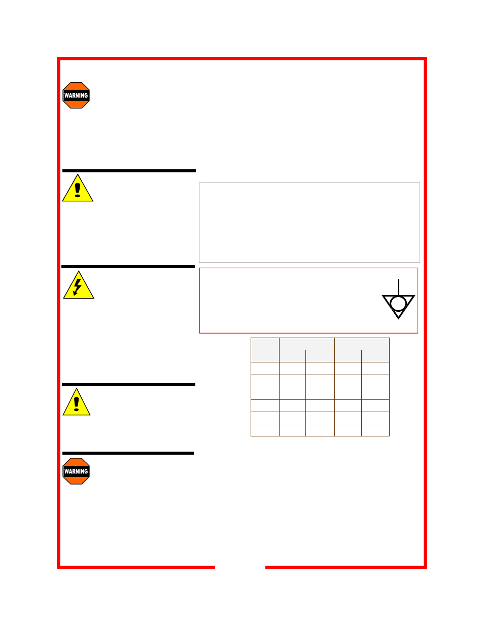 Caution, Warning, Installation and startup grounding instructions | Carter-Hoffmann CH900 User Manual | Page 5 / 15
