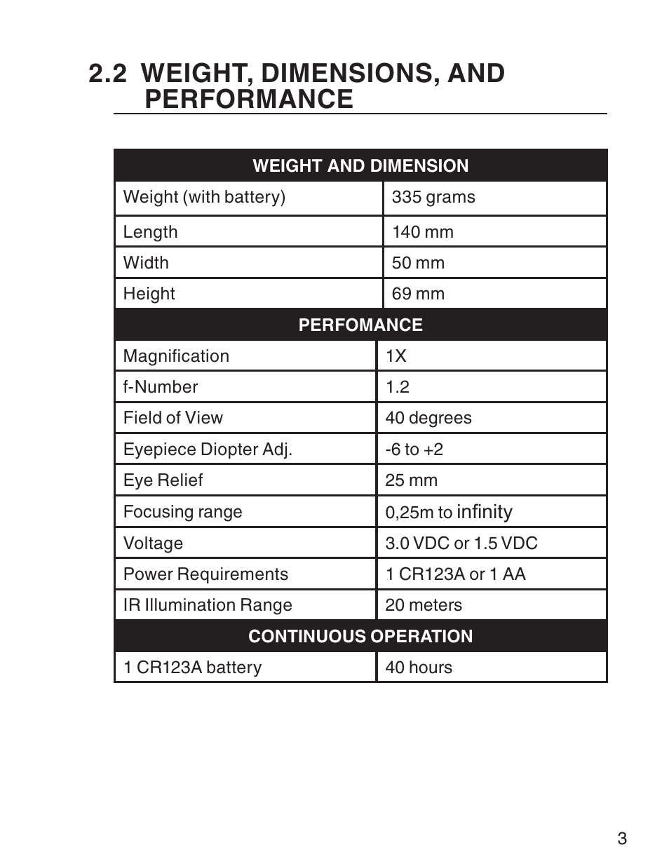 2 weight, dimensions, and performance | ATN NVM14 User Manual | Page 17 / 64