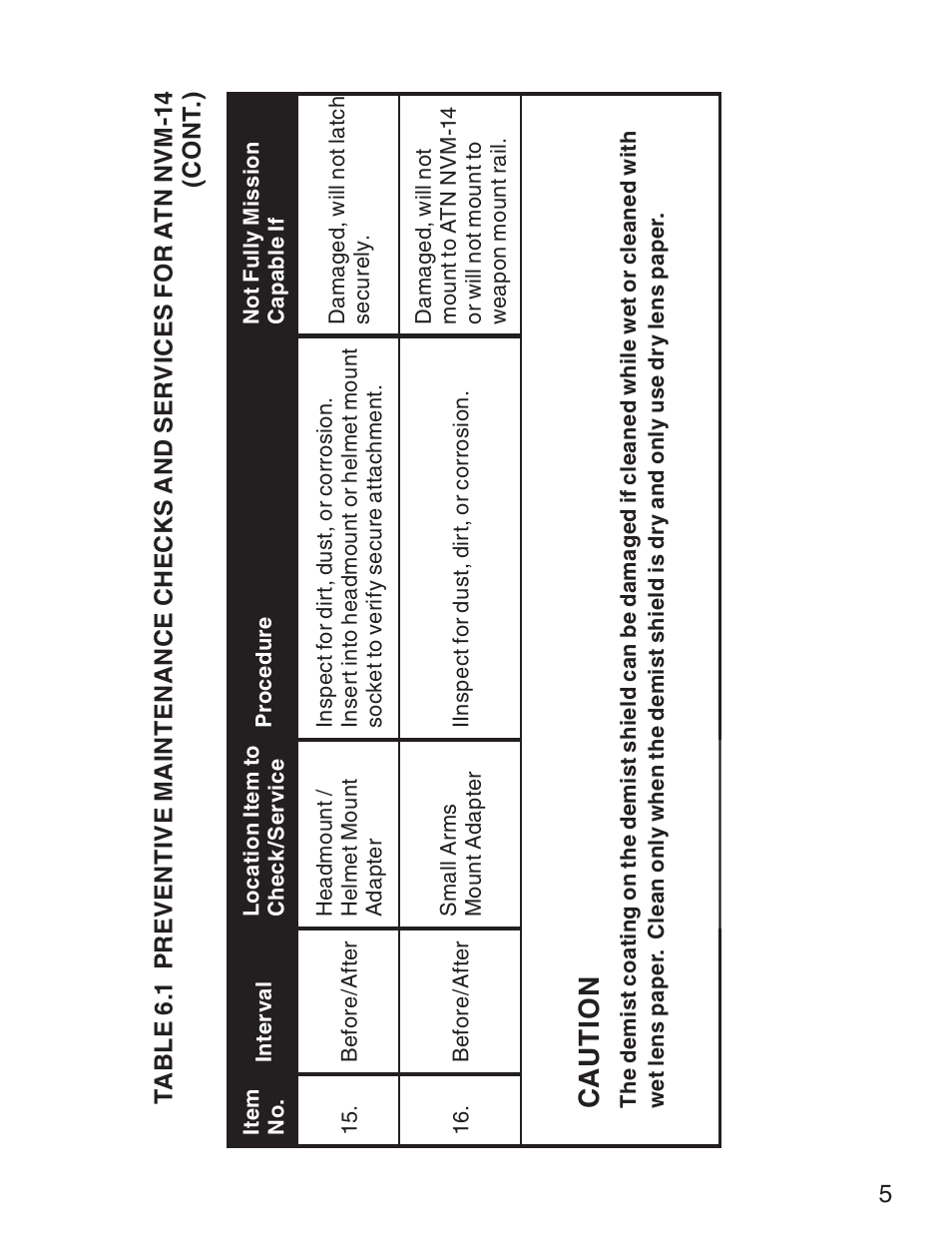 Ca u t io n | ATN NVM14 User Manual | Page 49 / 64