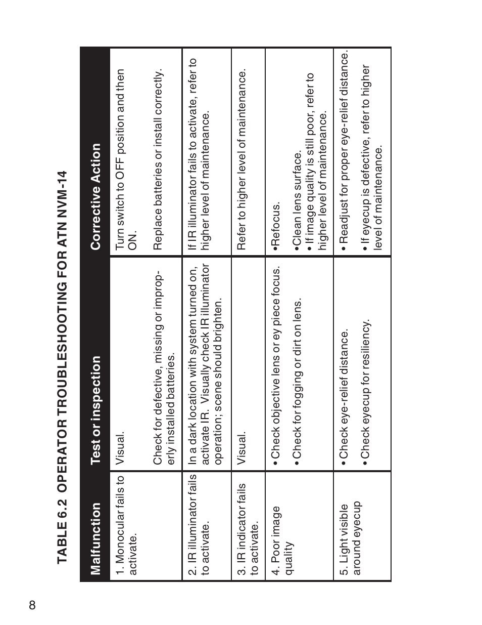 ATN NVM14 User Manual | Page 52 / 64