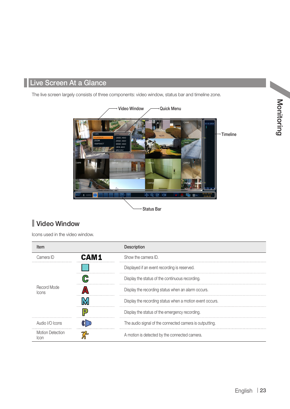 Mon ito rin g live screen at a glance, Video window | CCTV Camera Pros iDVR-PRO A Series DVRs User Manual | Page 23 / 136
