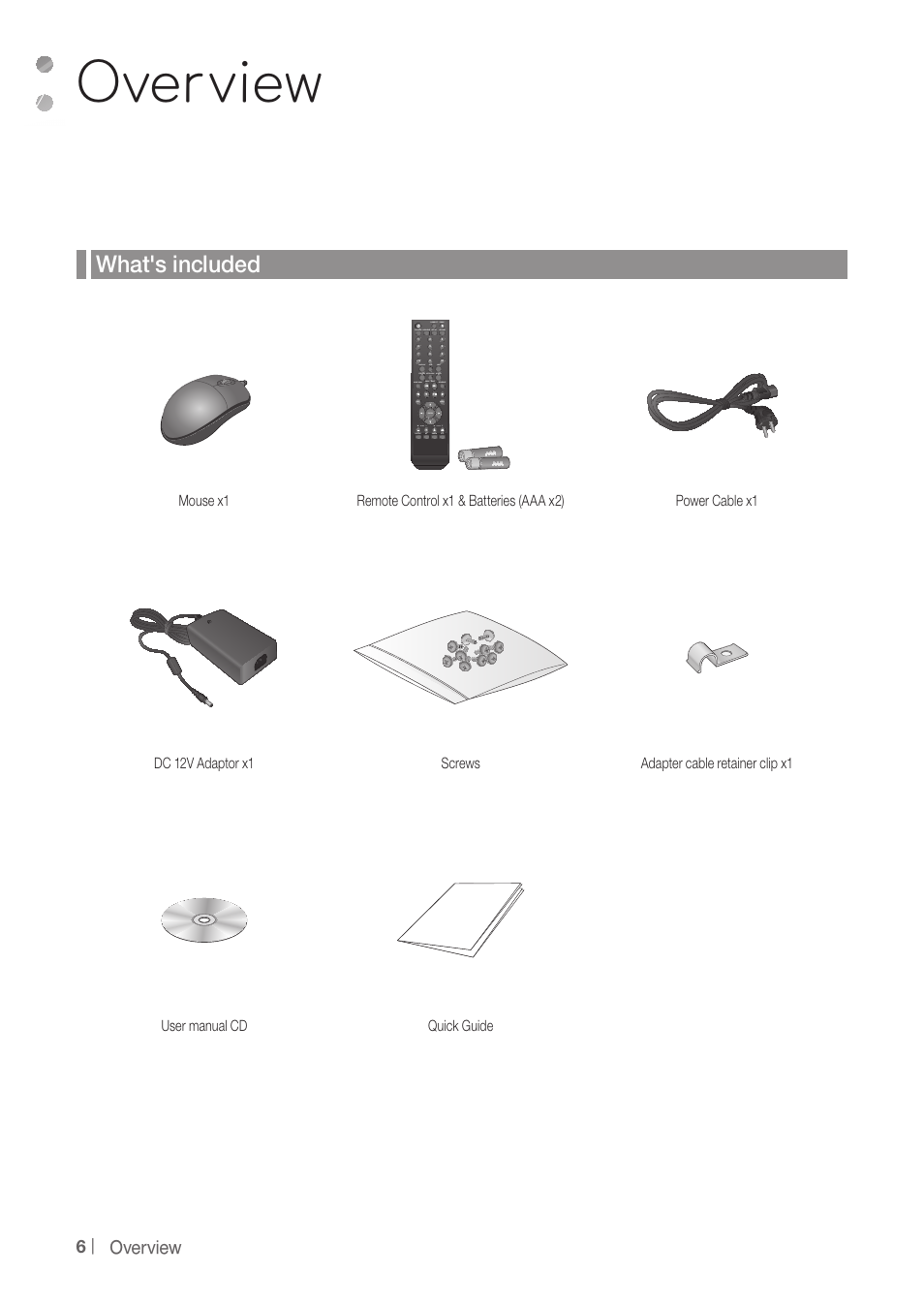 Overview, What's included | CCTV Camera Pros iDVR-PRO A Series DVRs User Manual | Page 6 / 136
