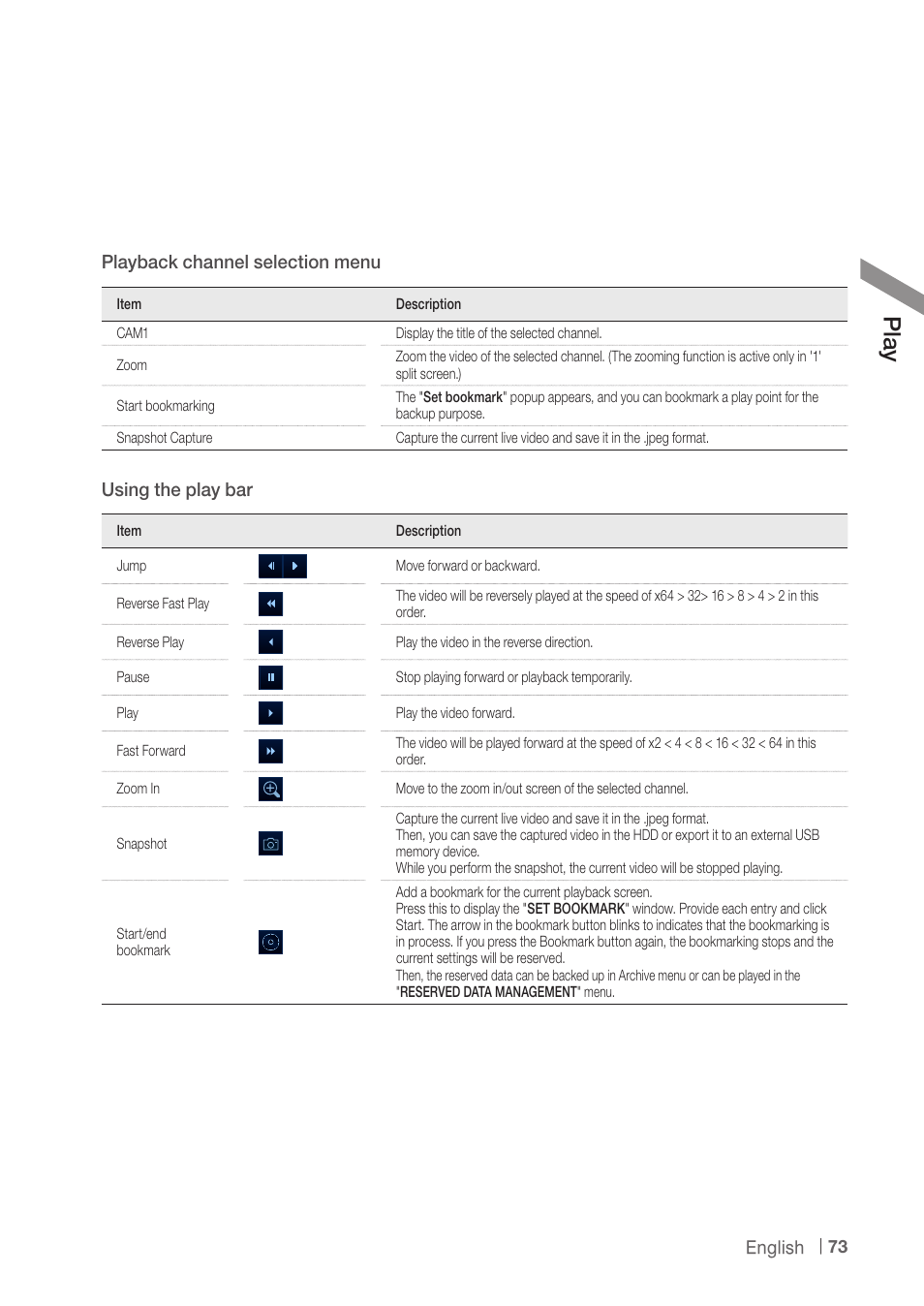 Pla y | CCTV Camera Pros iDVR-PRO A Series DVRs User Manual | Page 73 / 136